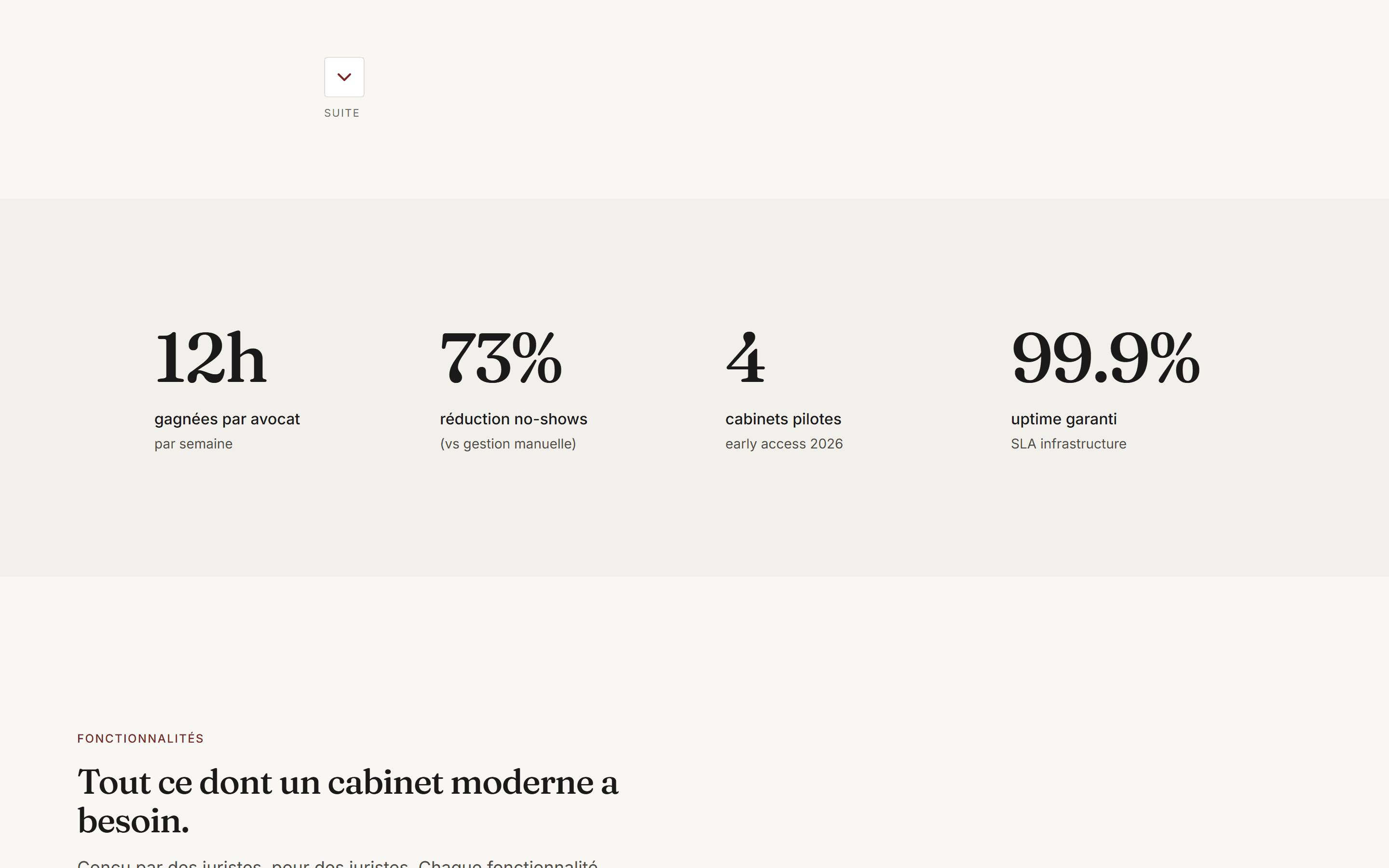LawyerOS — statistiques produit